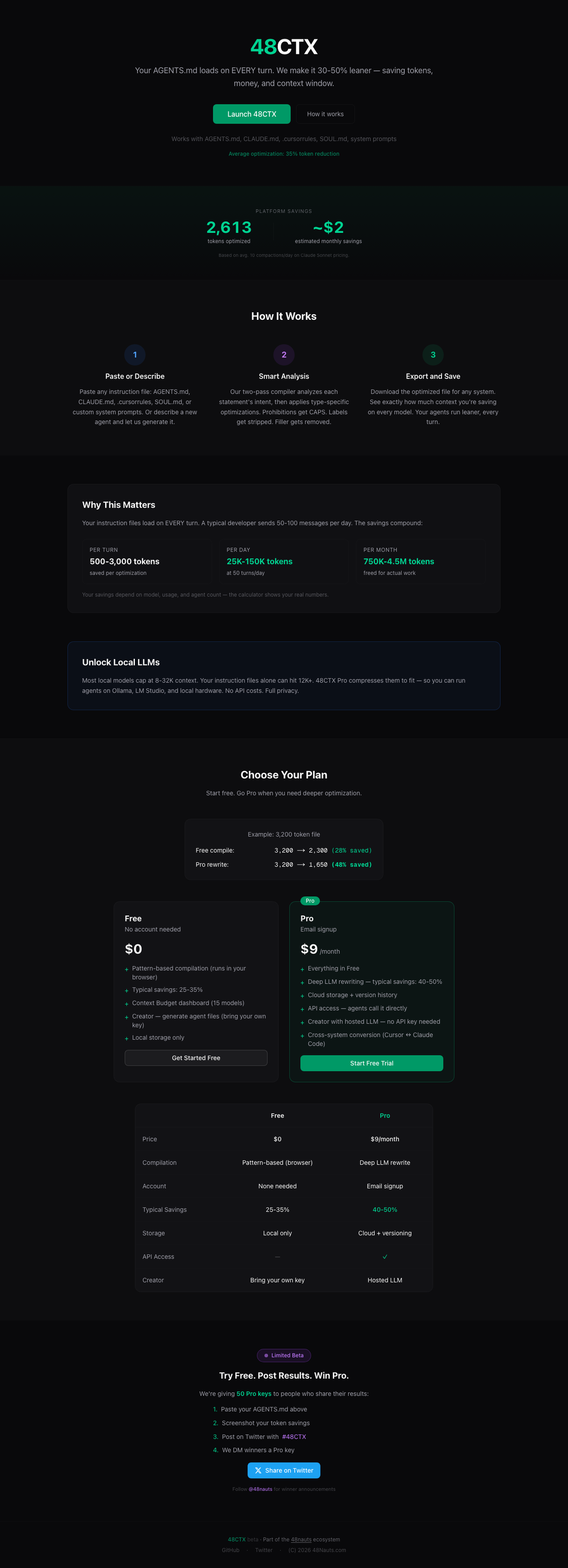 48CTX Context Compiler Interface
