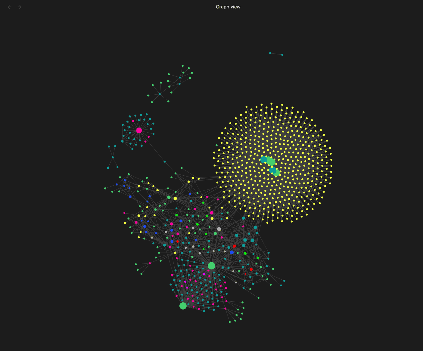 Agent Vault in Obsidian's graph view after one week
